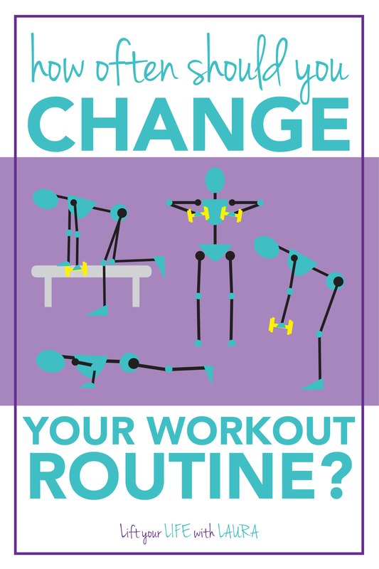Learn how to workout effectively and change your workout routine the right way! #liftyourlifewithlaura #workoutroutine #workoutplan #workoutprogram #workoutprogression #gymworkout #workoutforwomen #workouttip